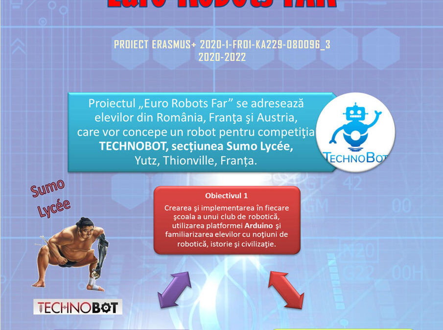 Poster Robotica